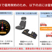 あくまで借用契約のため以下の点には留意する