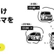ホンダマンスリーオーナーLP画像