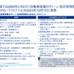 ポストCN時代へ！自動車メーカーの次なる挑戦とは…KPMGコンサルティング アソシエイトパートナー 轟木光氏［インタビュー］