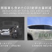 【池田直渡の着眼大局セミナー】第5回マツダ カーボンニュートラルの実現に向けたエンジンの役割