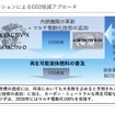 【池田直渡の着眼大局セミナー】第5回マツダ カーボンニュートラルの実現に向けたエンジンの役割