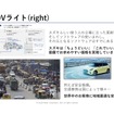 スズキ、10年先を見据えた技術戦略を発表（7月17日）