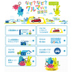 小学生自動車相談室ウェブサイト
