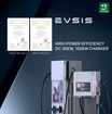 EVSIS