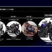 ヤマハ『MT-09』に搭載される新開発の自動変速トランスミッション『Y-AMT』