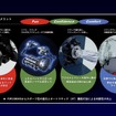 ヤマハ『MT-09』に搭載される新開発の自動変速トランスミッション『Y-AMT』