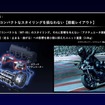ヤマハ『MT-09』に搭載される新開発の自動変速トランスミッション『Y-AMT』