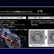 ヤマハ『MT-09』に搭載される新開発の自動変速トランスミッション『Y-AMT』