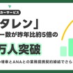 カタレン