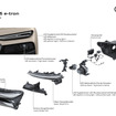 アウディ A6 e-tron スポーツバック