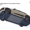 アウディ A6 e-tron スポーツバック