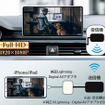 慶洋エンジニアリング、新型ワイヤレスHDMI送信機「AN-S135H」発売