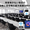 慶洋エンジニアリング、新型ワイヤレスHDMI送信機「AN-S135H」発売