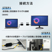 慶洋エンジニアリング、新型ワイヤレスHDMI送信機「AN-S135H」発売
