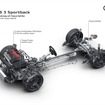 アウディRS3スポーツバック 新型