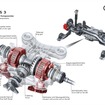 アウディRS3スポーツバック 新型