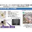 CTを使った車両全体、バッテリー内部の非破壊データの活用例…サイバー・フィジカル・エンジニアリング技術研究組合 高山光弘氏［インタビュー］