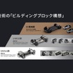 マツダの中期計画