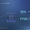 日産 The Arc
