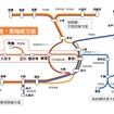 普通列車グリーン車の運行区間
