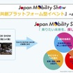 ジャパンモビリティショービズウィーク2024