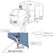 改善箇所