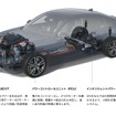 ホンダ・シビック改良新型（e:HEV）