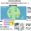 トヨタテクニカルディベロップメントが開発したAIを活用した知財業務支援ツール「swimy」