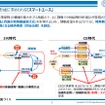 3Rとサーキュラーエコノミーの違い