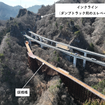 高崎側からの施工状況