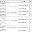 「サイバーナビ」2024年モデル8機種