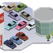 中古車販売（イメージ）