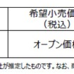 JVCケンウッドがデジタルルームミラー「LZ-X20EM」を発売