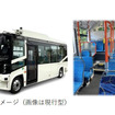 山梨県富士吉田市と富士急行グループが11月10日から自動運転EVバスの実証実験第2弾を実施