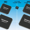 パナソニック、世界初の HDMI最新規格対応LSIを開発