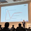 カールスルーエ工科大学のエリック・サックス教授は、ガートナーのハイプサイクルを引用し、自動運転は、幻滅期から啓発期へと進む段階にあると指摘した