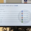 バーチャルビークル開発ツール「VIRTO（バート）」