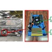 製造現場の無線通信安定化へ…トヨタやNECが実証実験、「ハイブリッド」無線通信の可能性