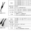 充電ケーブル
