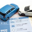 自動車保険事故対応満足度（イメージ）