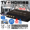 HDMI入力が可能な車用高画質地デジチューナー「FT44H」