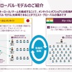 クエスト・グローバルの「ローカル・グローバルモデル」