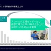 自動車業界激変に備えよ：シーメンス流自動車DXとは？…カイゼンからイノベーションへ［インタビュー］