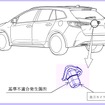 リコール箇所