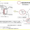 改善箇所