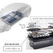 改善箇所