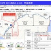 北川道路