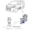 改善箇所