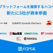 ハコベルに新たに3社が資本参画