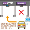 ETCレーン閉鎖時はETC車もサポートレーンに